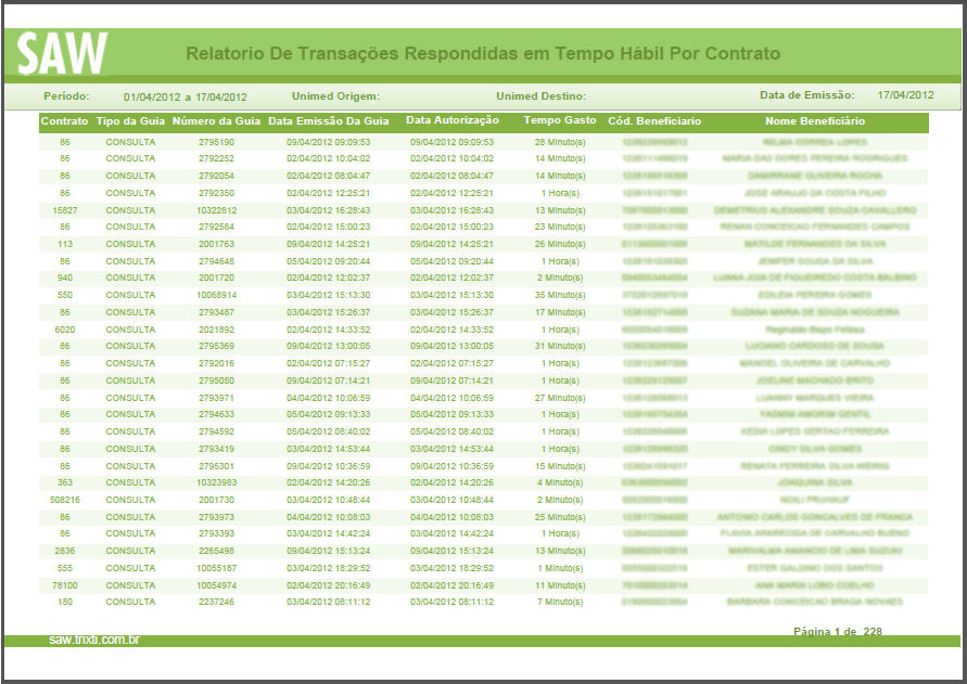 Relatorio_de_transacoes_respondidas_em_tempo_habil_por_contrato3.jpg