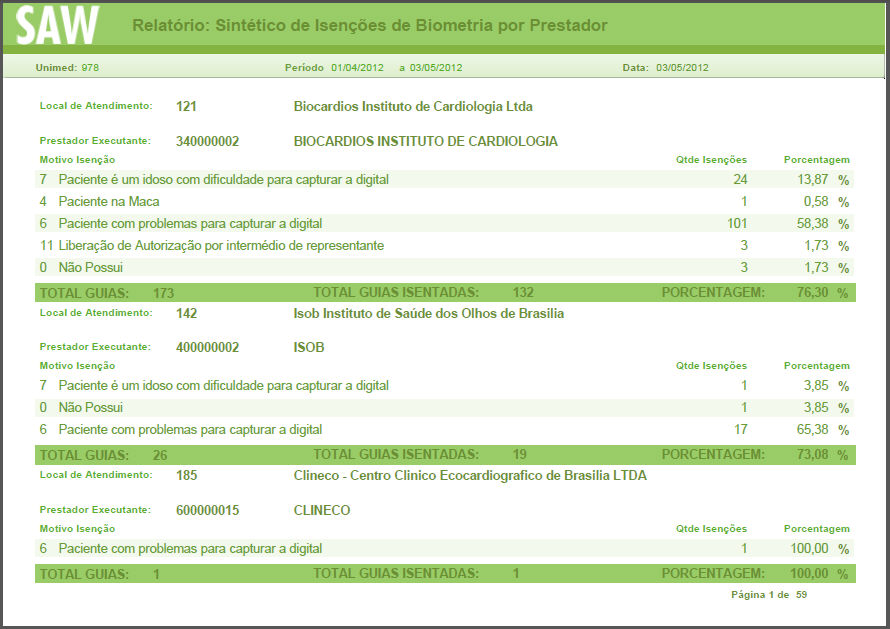relatorio_de_isencoes_de_biometria_por_prestador3.jpg